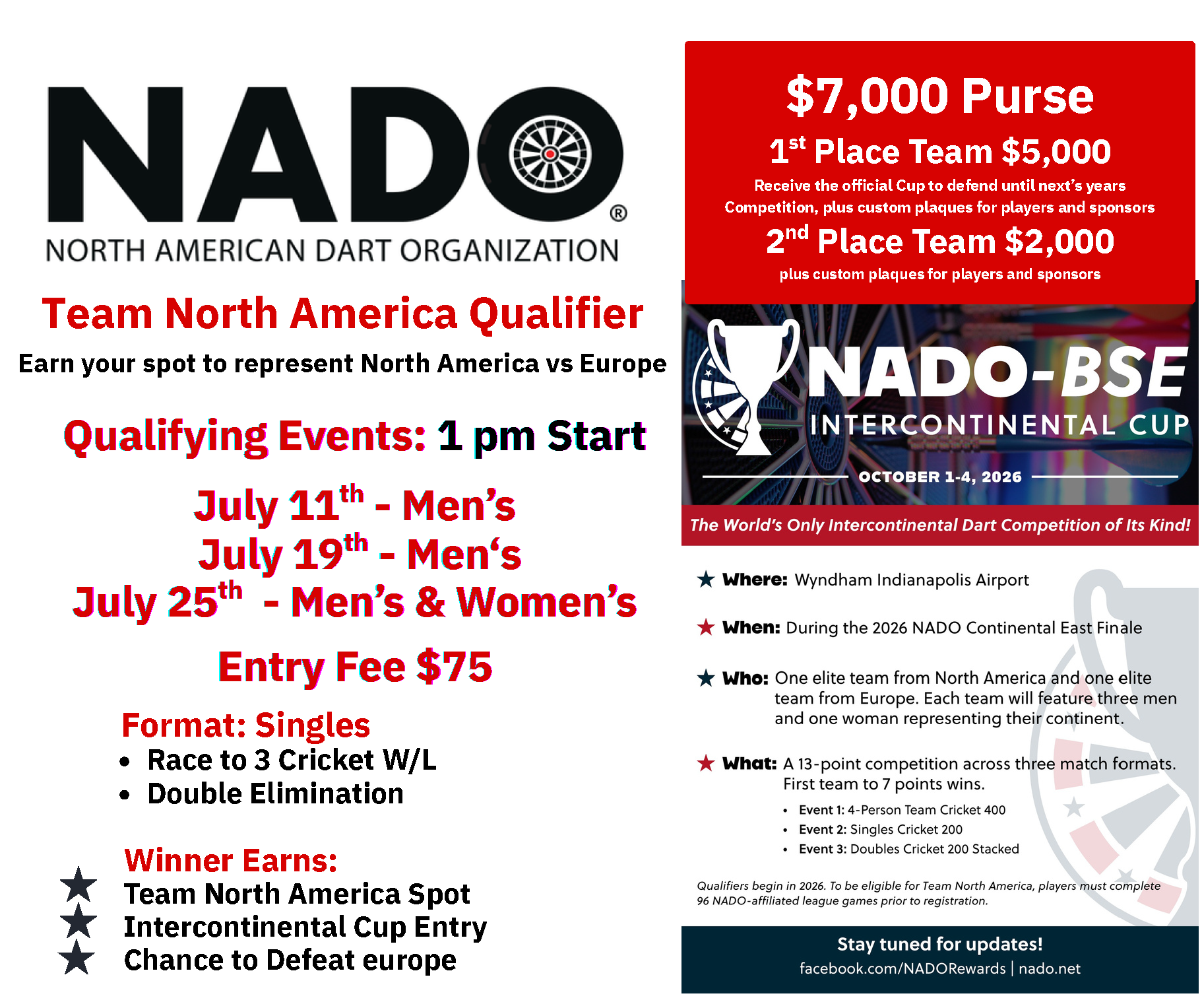 Intercontinental Cup Flyer