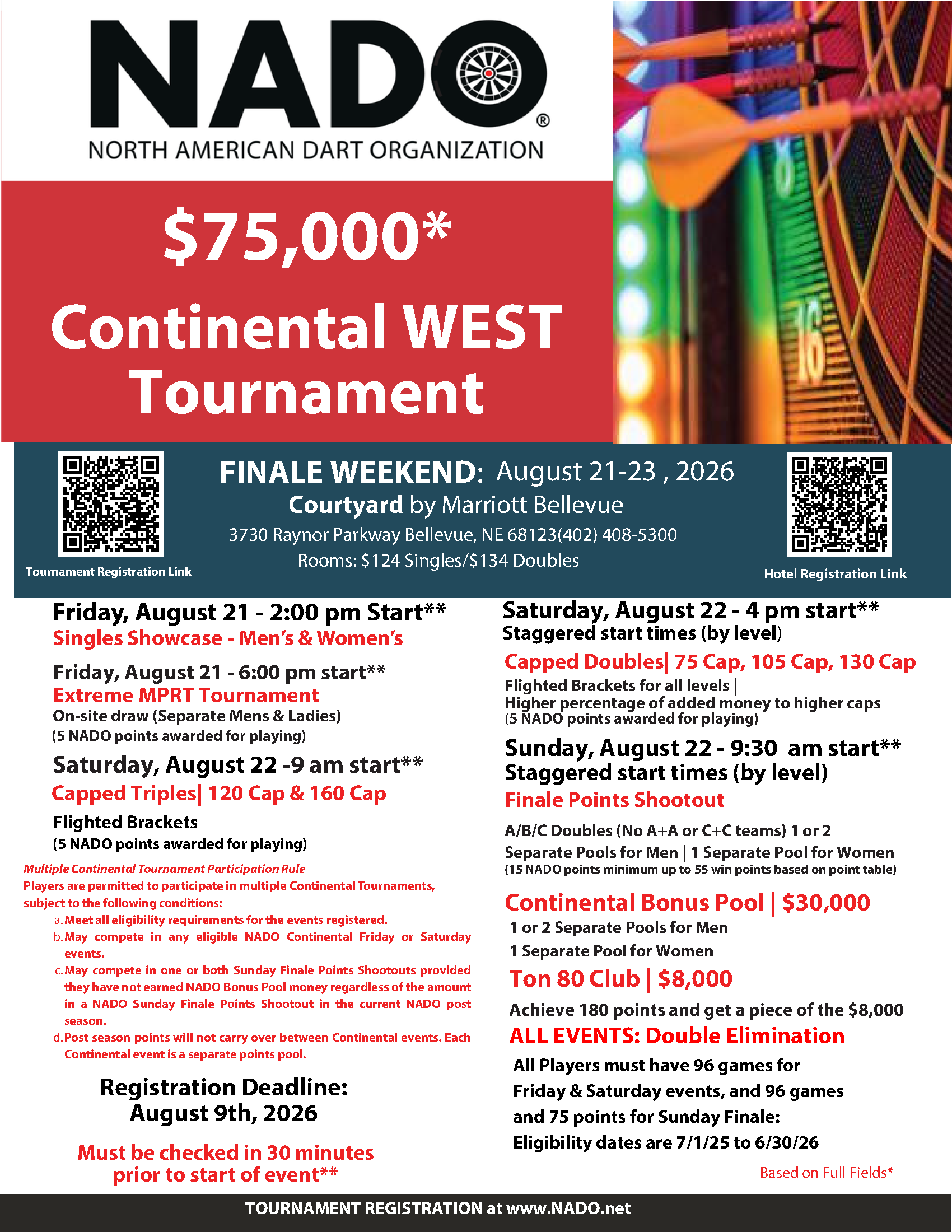 2025-26 Continental West Poster