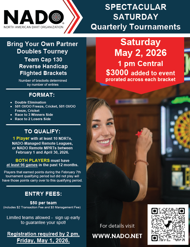 Spectacular Saturday